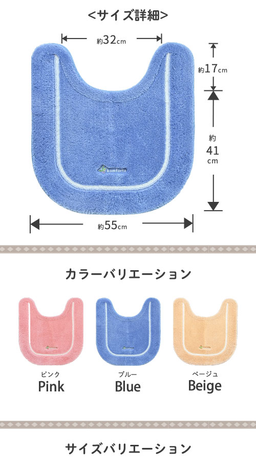 詳細