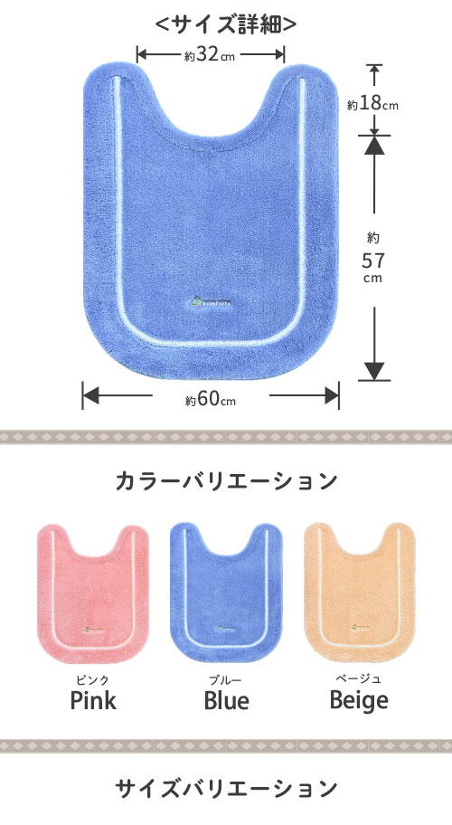 詳細