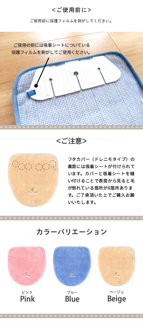 詳細