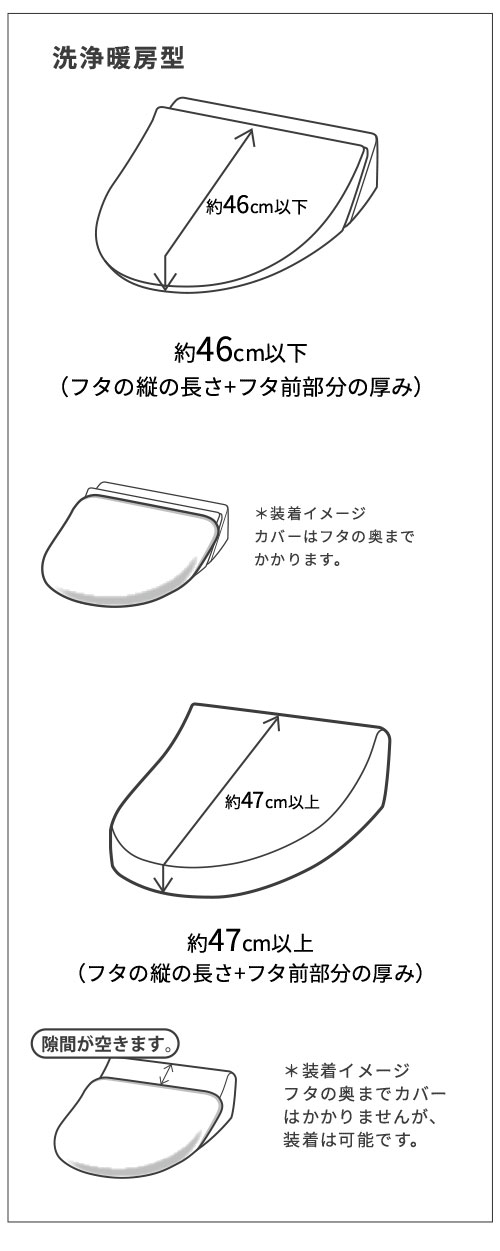 詳細