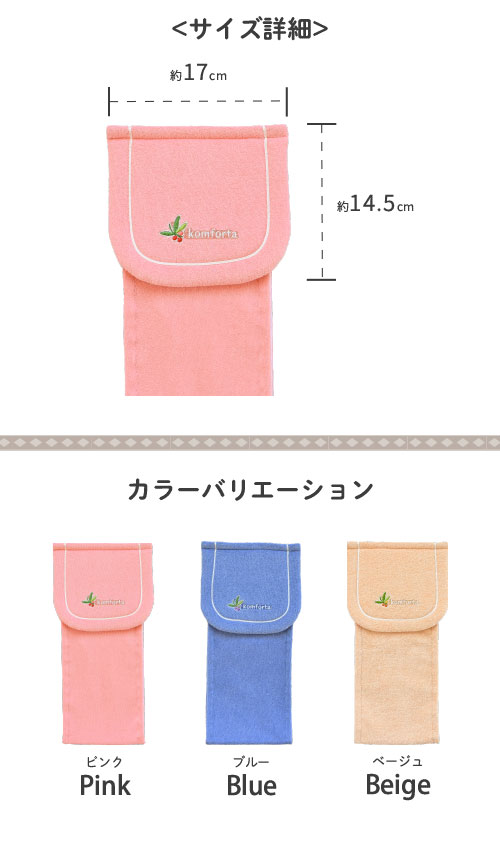 詳細