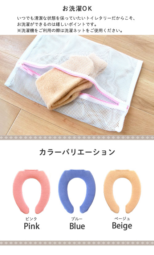 詳細