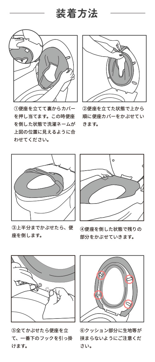 詳細