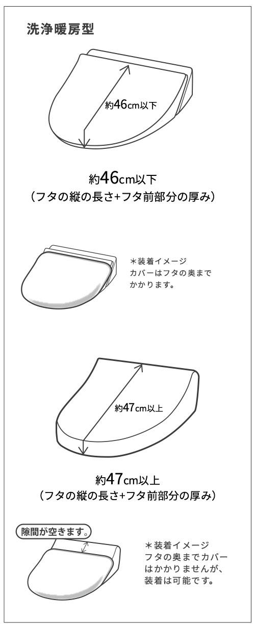 注意