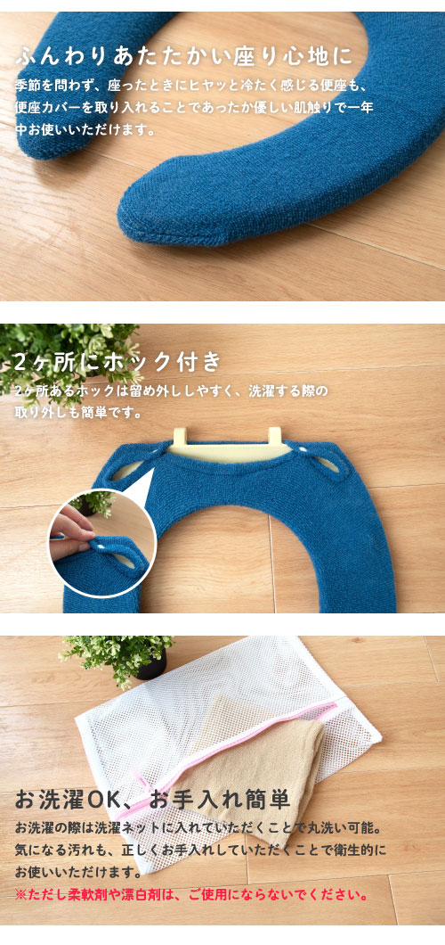 詳細