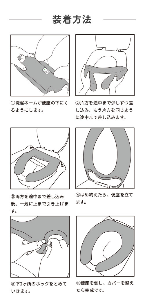 詳細