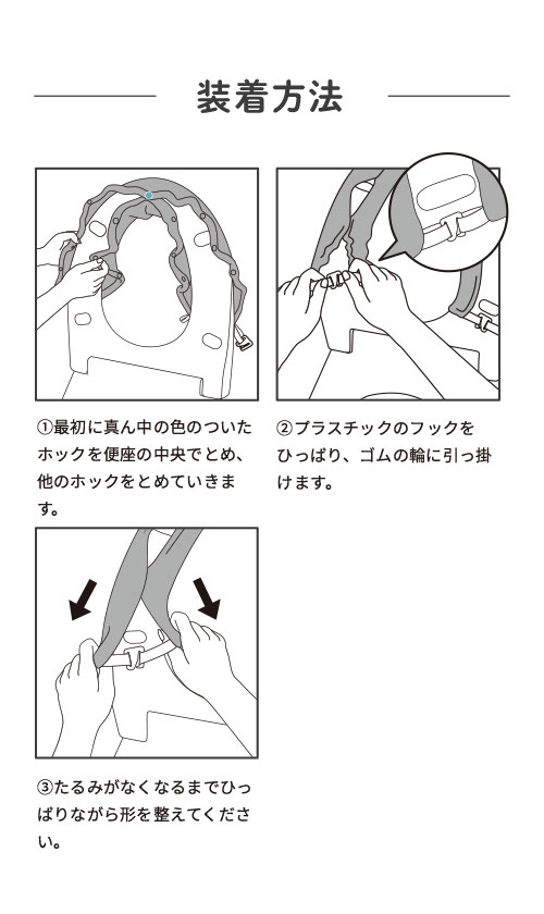 詳細