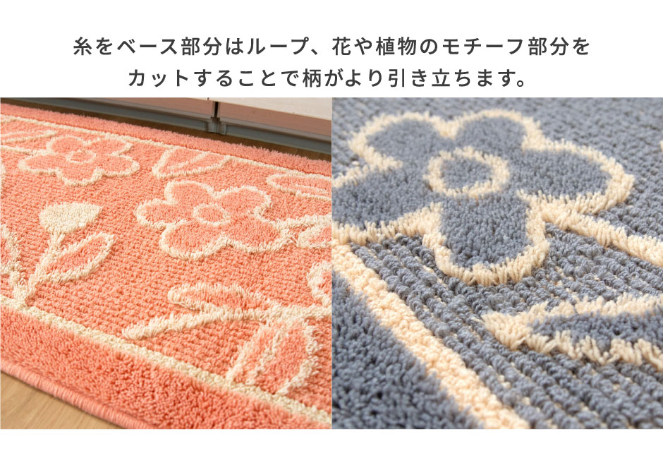 詳細