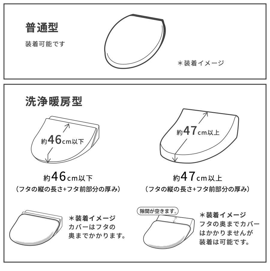 普通型、洗浄暖房型