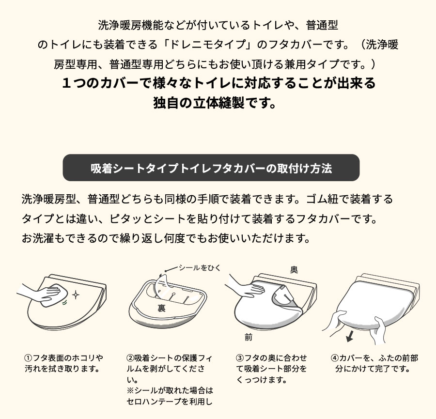 ドレニモ1