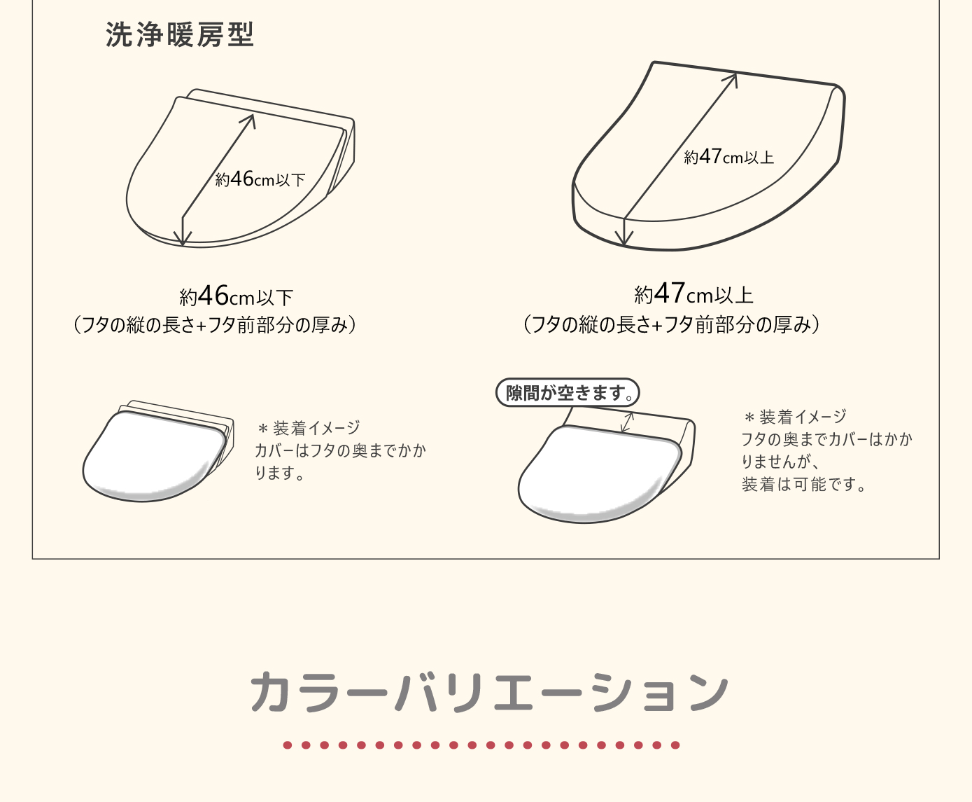 ドレニモ3