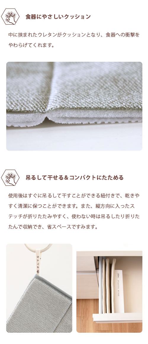 詳細