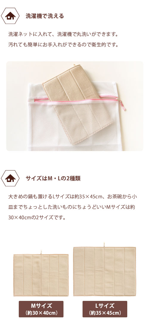 詳細