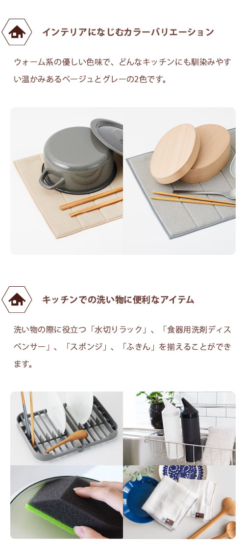 詳細