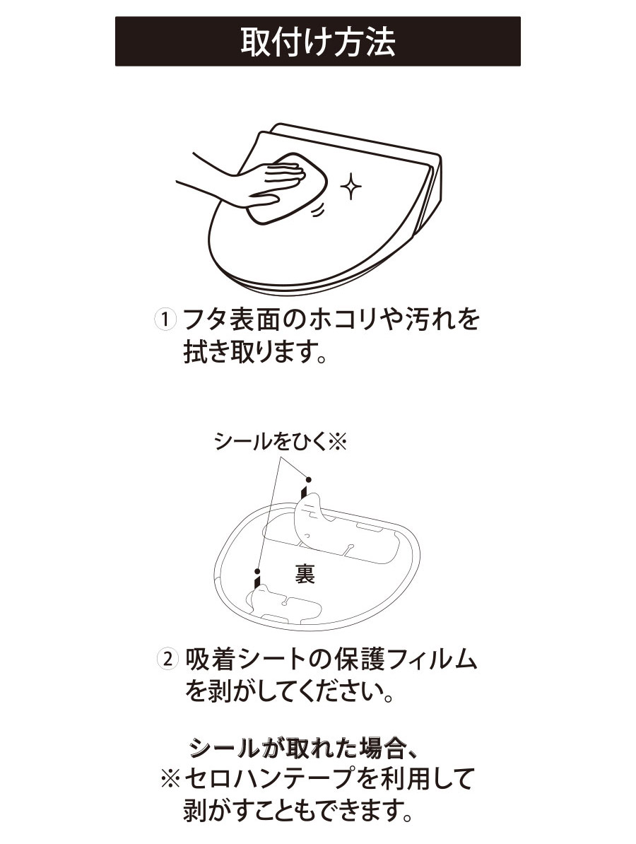 取り付け方法