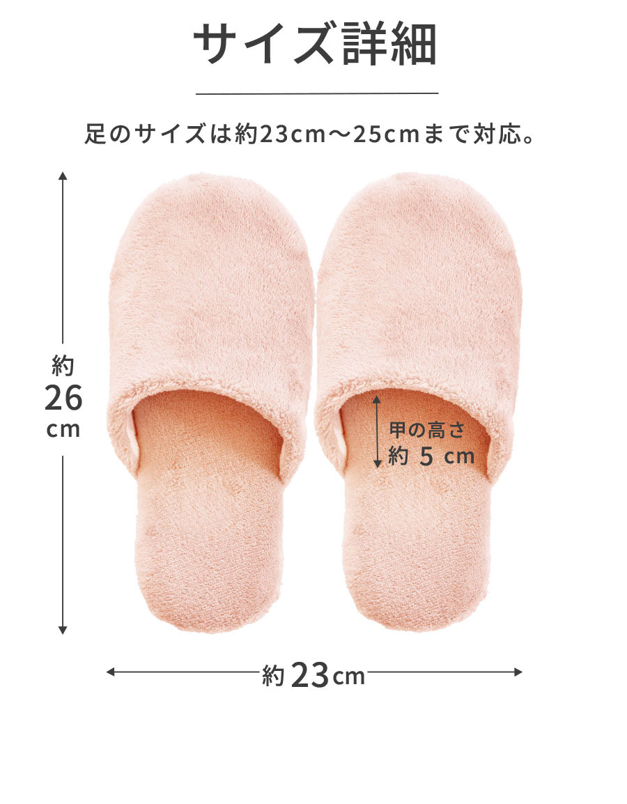 サイズ感
