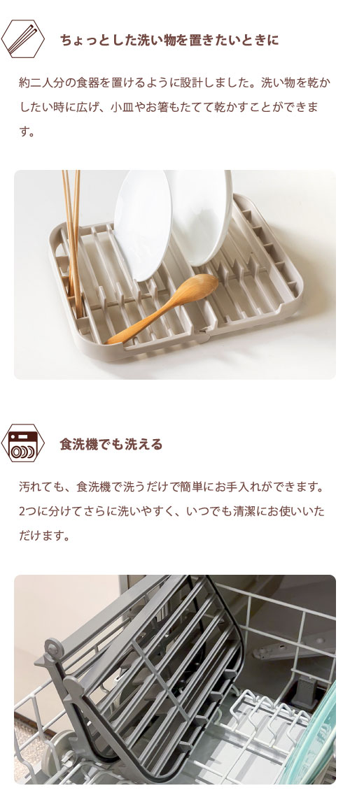 詳細