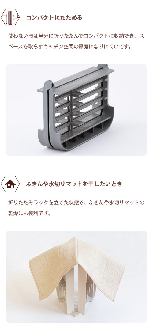 詳細