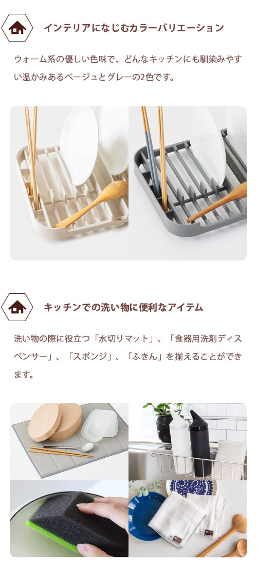 詳細
