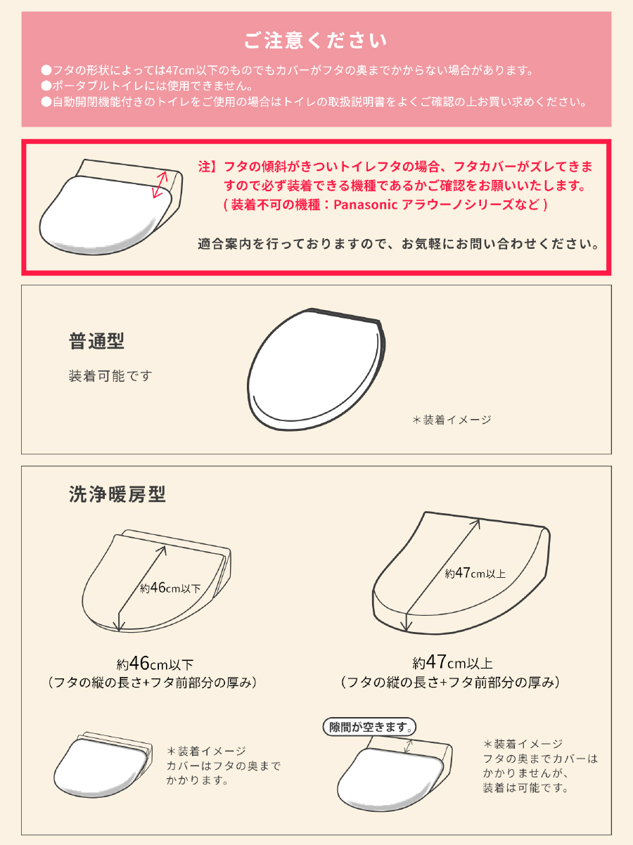 ドレニモフタカバー2
