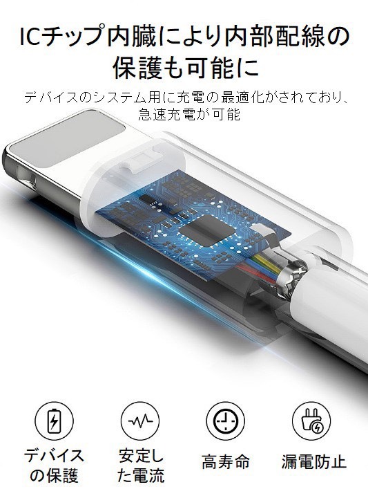 iPhone ライトニングケーブル＆コンセントセット おすすめ 充電 1ｍ 2ポート 安い アダプター lightning cable USB 急速充電  :4580721579550:M's-Store - 通販 - Yahoo!ショッピング