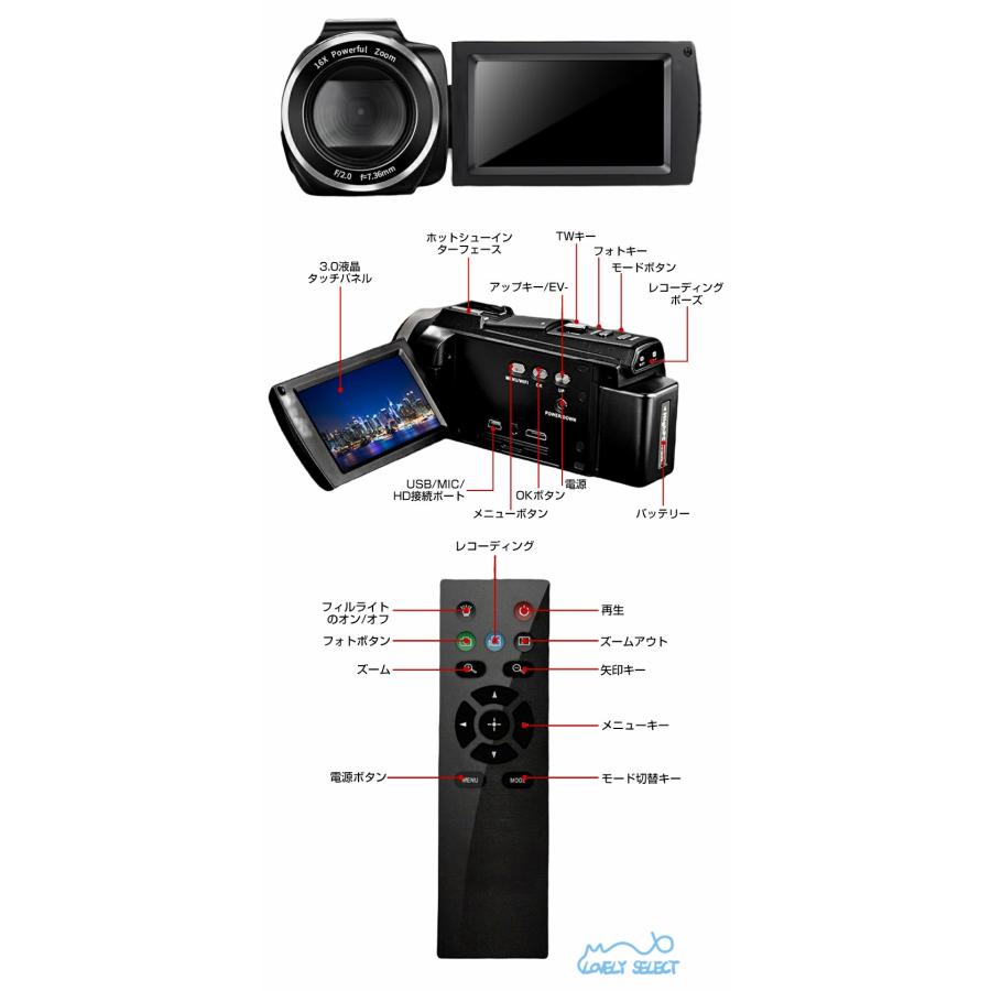 ビデオカメラ 4K 4800万画素 WIFI機能 60FPS DV 16倍ズーム 手ブレ補正 Webカメラ IRナイトビジョン 広角レンズ タイマー  2023新型 日本語の説明書 : ldv002 : M-teen - 通販 - Yahoo!ショッピング