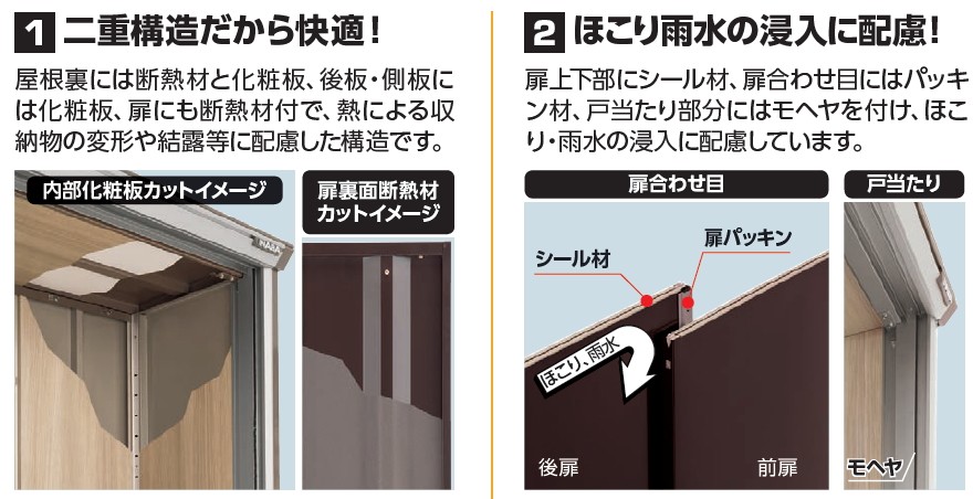 イナバ物置 KMW-197DP 長もの収納タイプ (大型商品にて発送不可のため