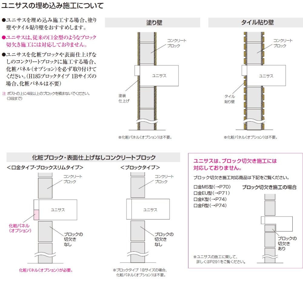 Panasonic（パナソニック） パナソニック電工 ユニサス（UNISUS