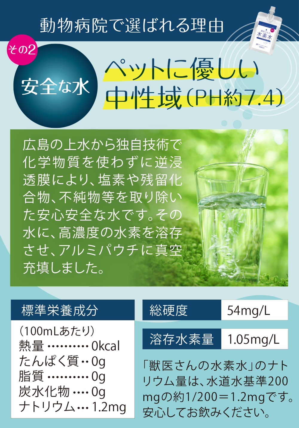 ペットに優しいエビデンス