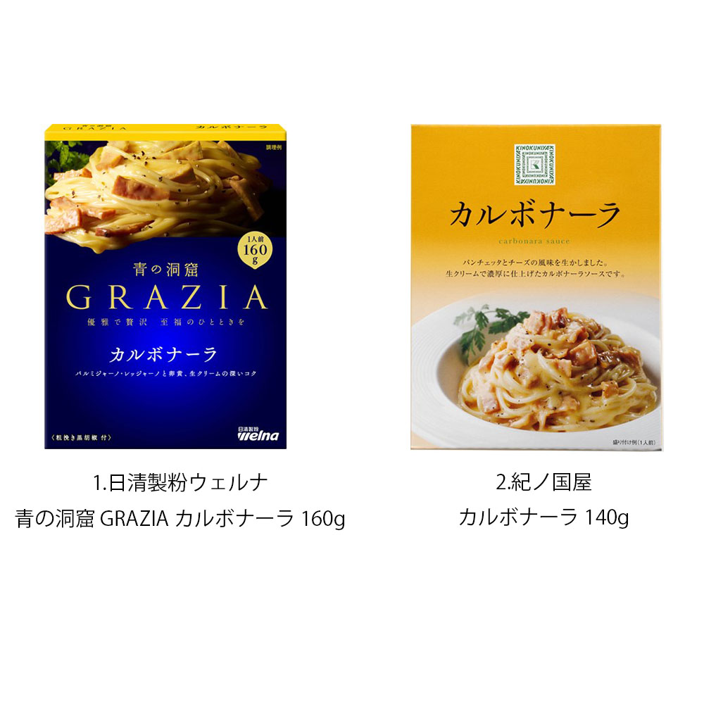 1個選択 選べるカルボナーラ 1個 日清製粉ウェルナ 紀ノ国屋 ピエトロ PIETRO ISETAN MITSUKOSHI THE FOOD カルボナーラ サタデープラス |  | 01