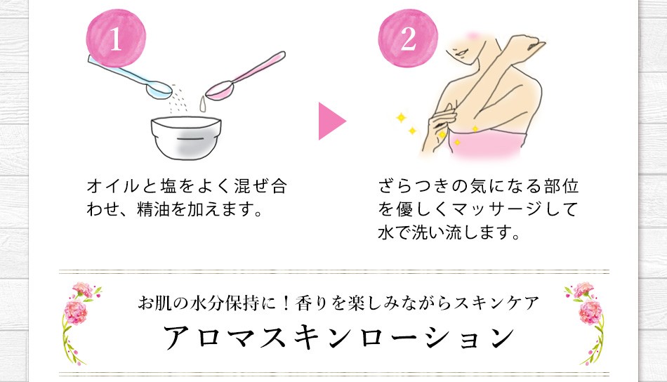 アロマスキンローション