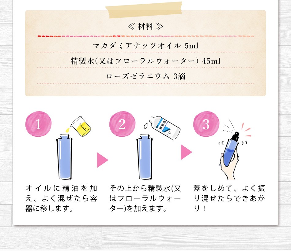オリジナルコスメ