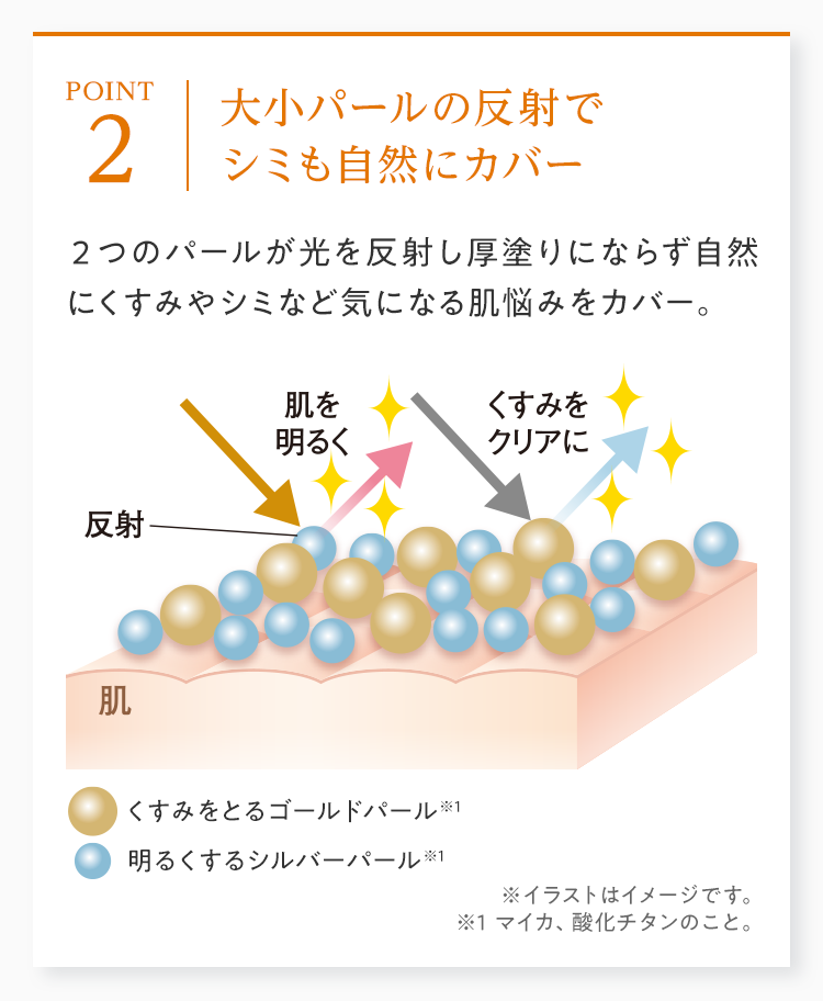 大小パールの反射でシミも自然にカバー 