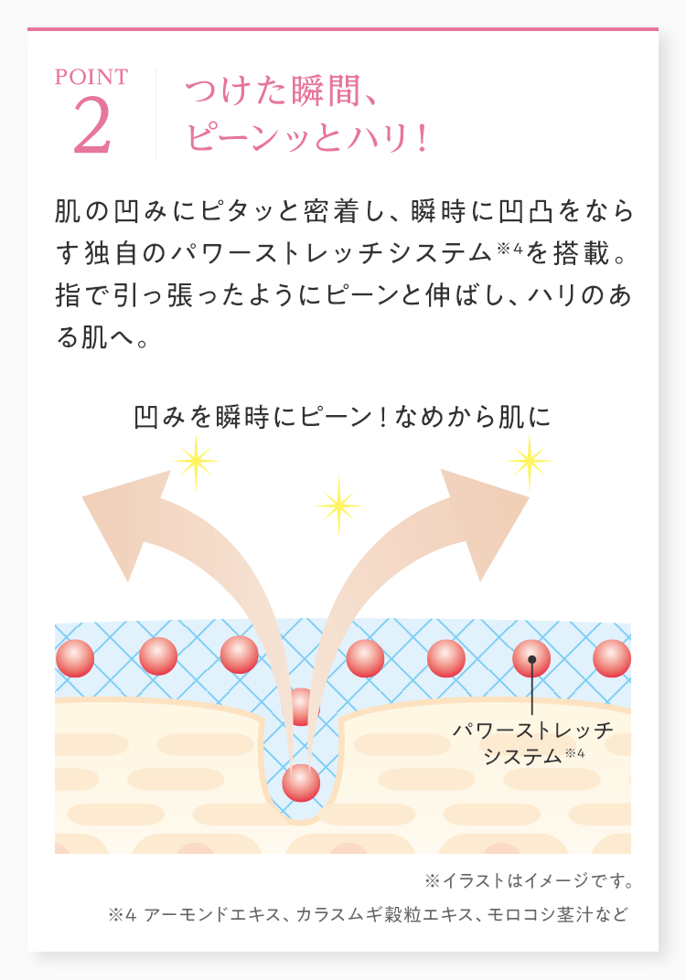 つけた瞬間、 ピーンッとハリ！