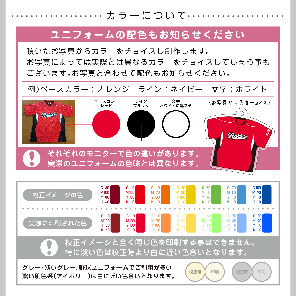 要チェック項目2