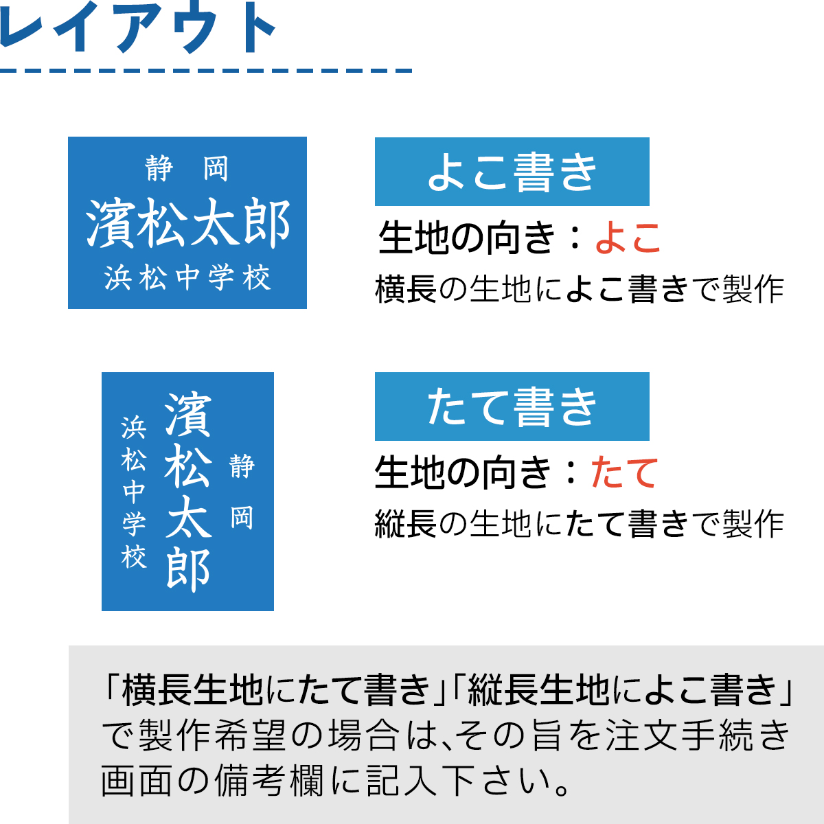 レイアウト