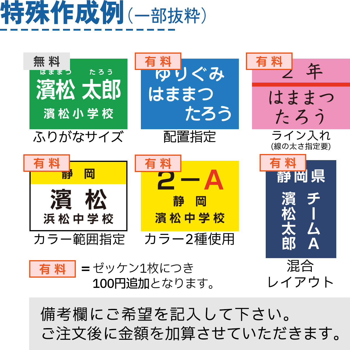 特殊作成例