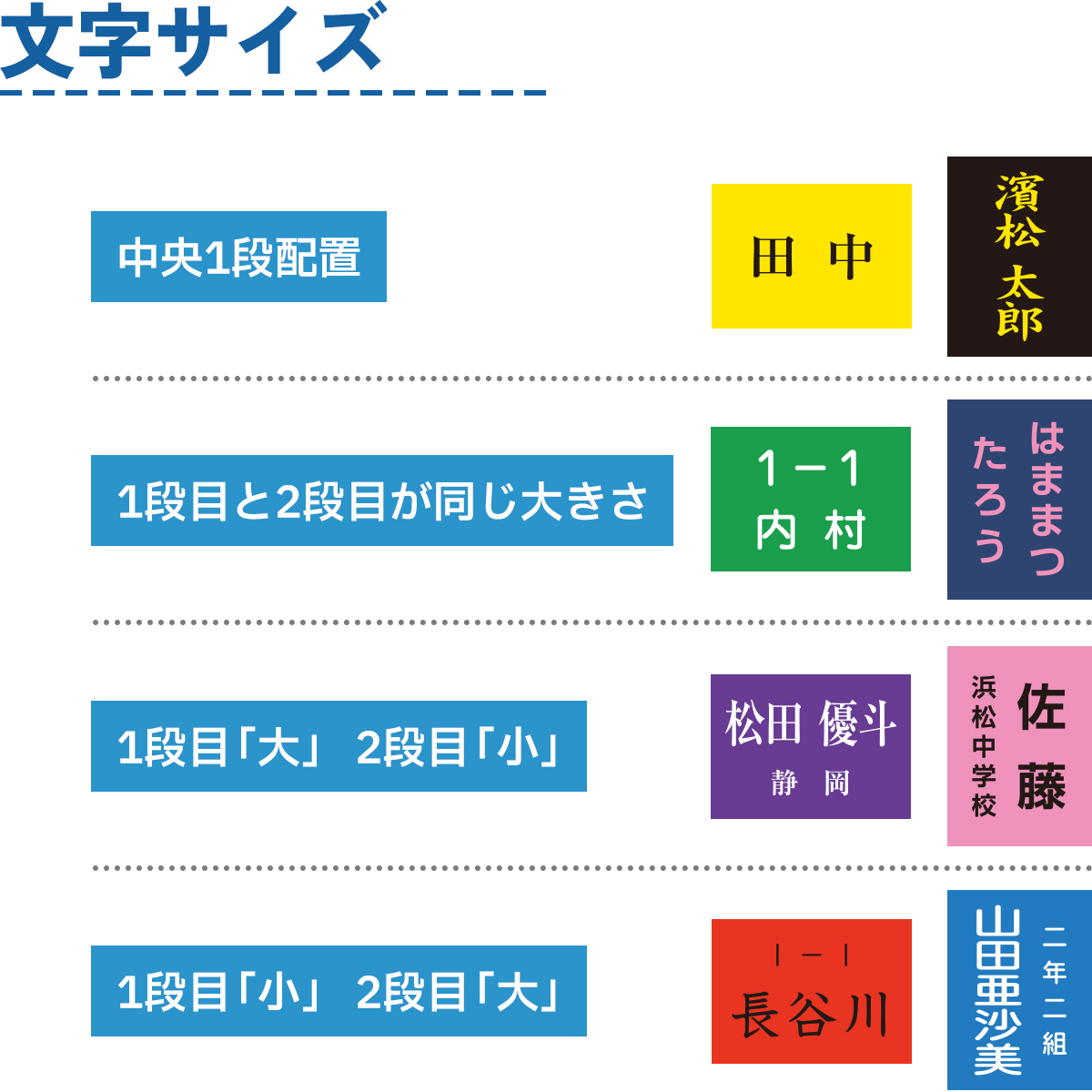 文字サイズ