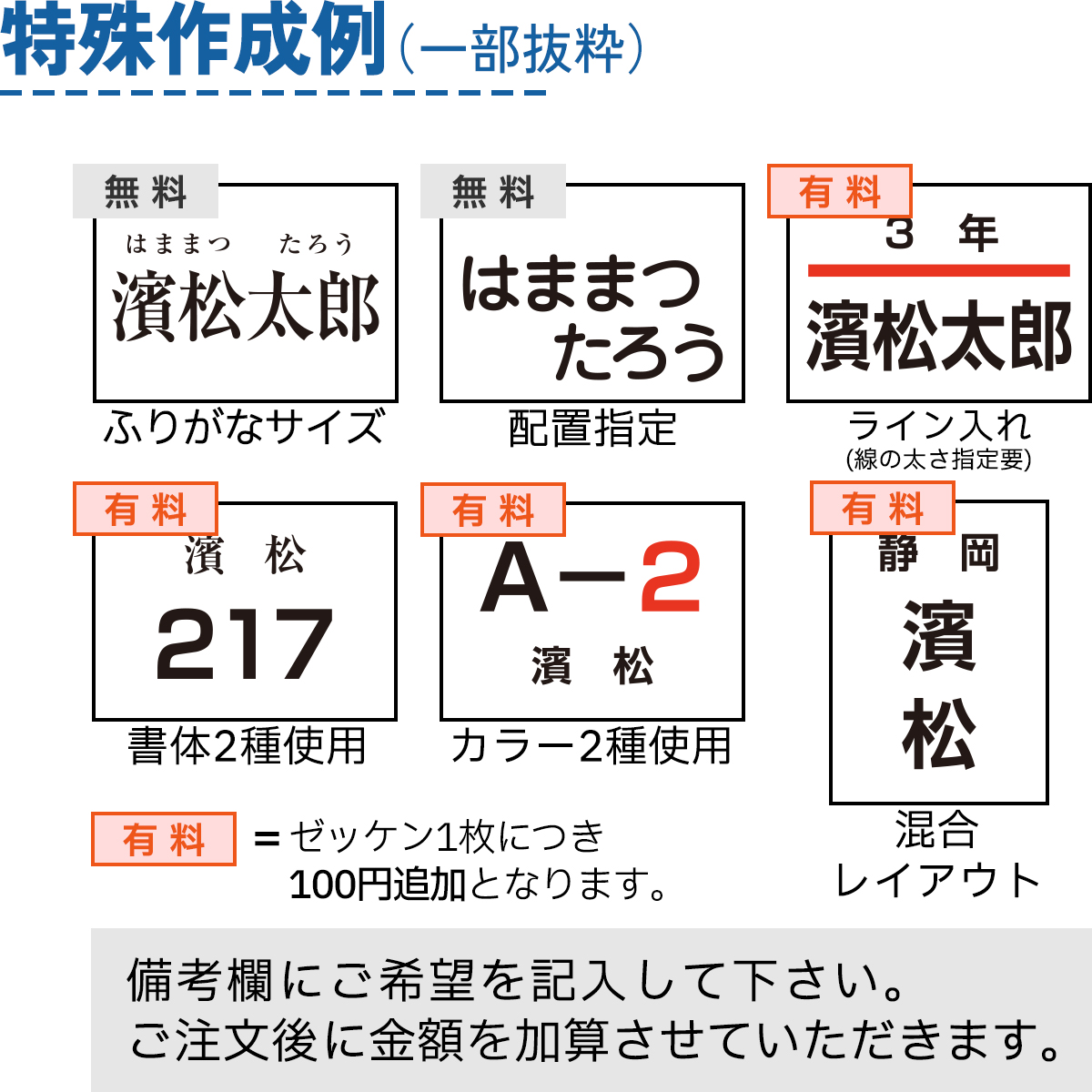 特殊作成例