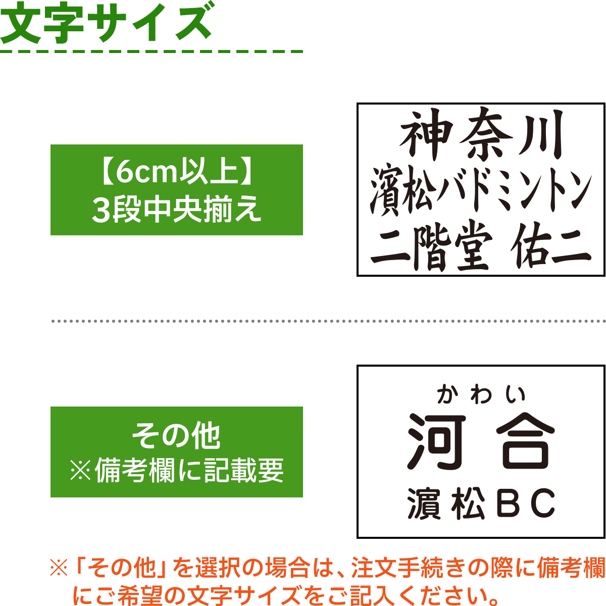 文字サイズ1