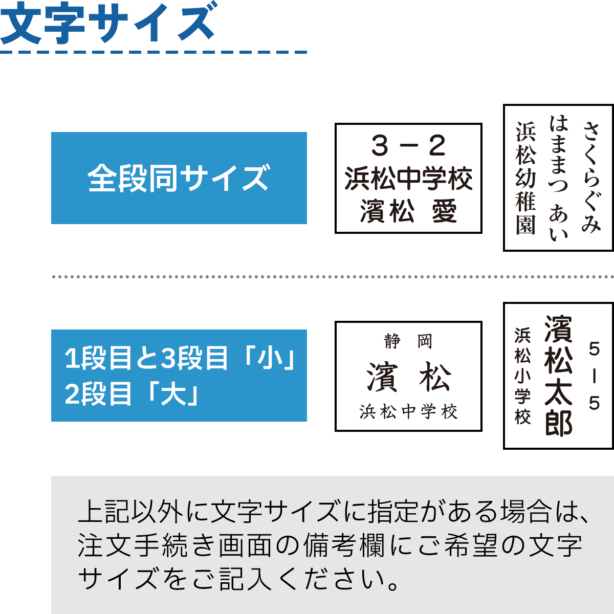 文字サイズ