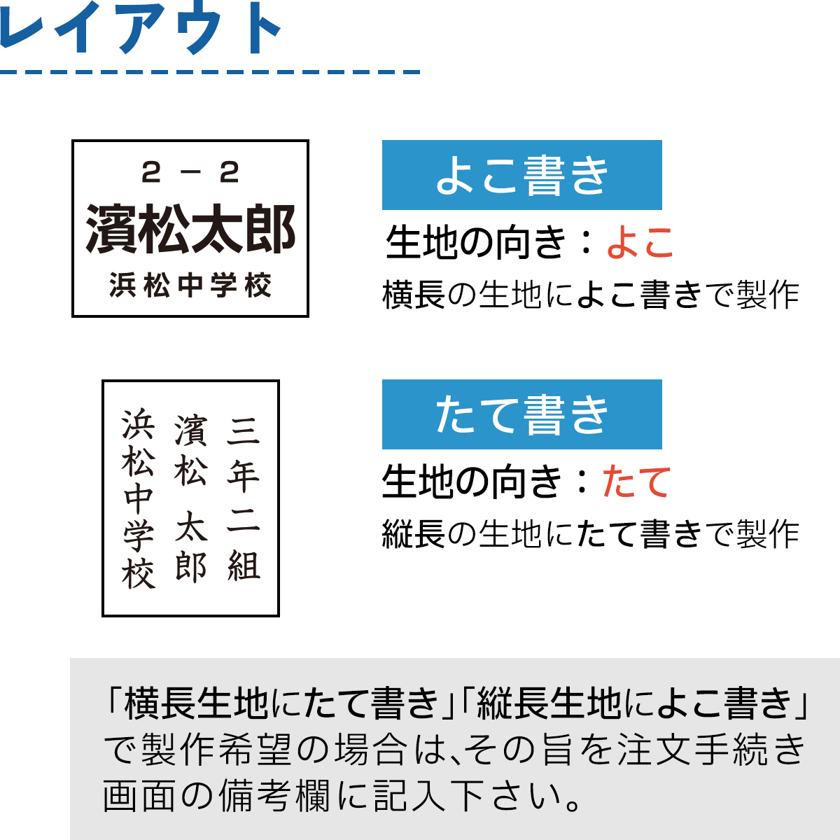 レイアウト