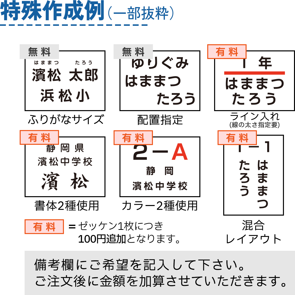 特殊作成例