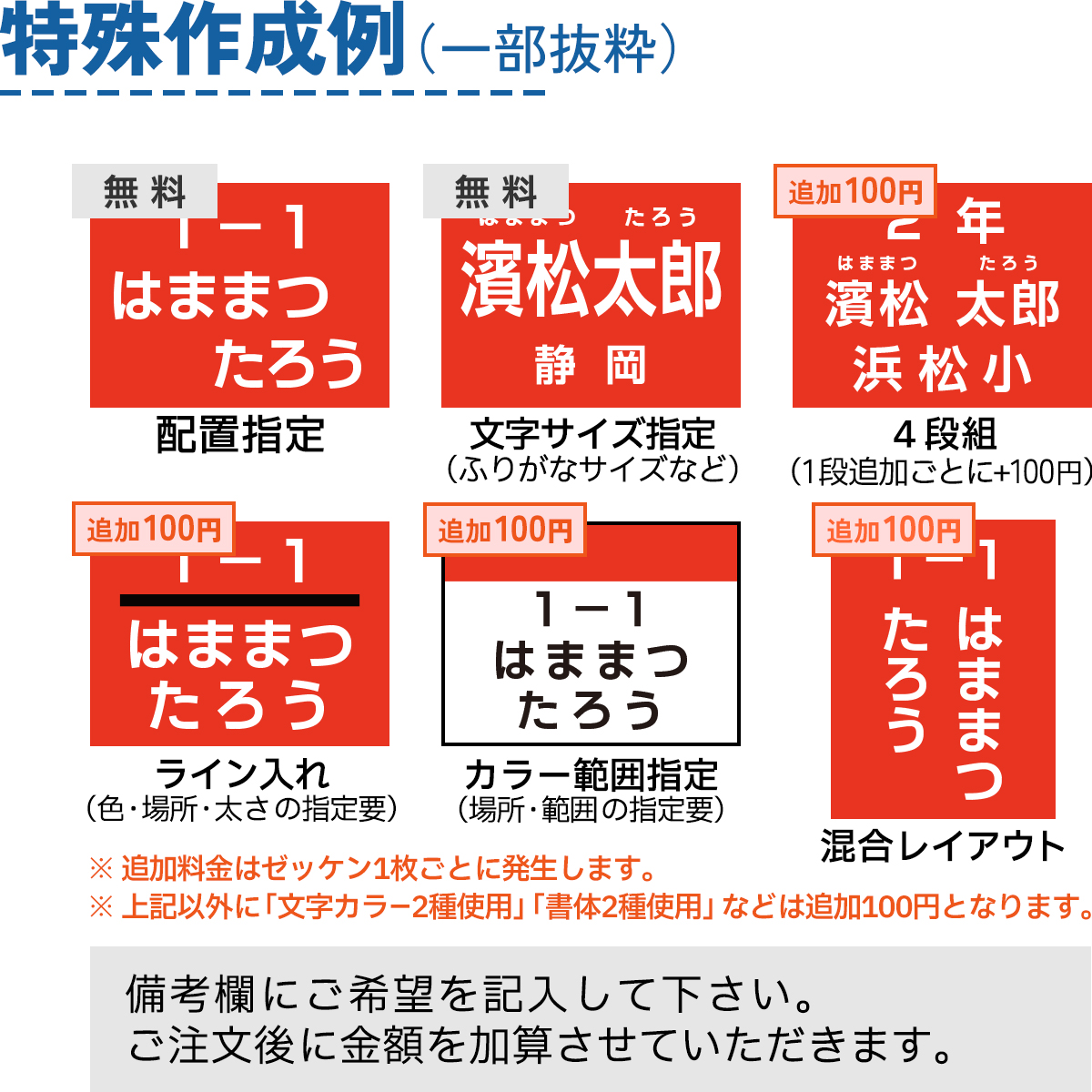特殊作成例