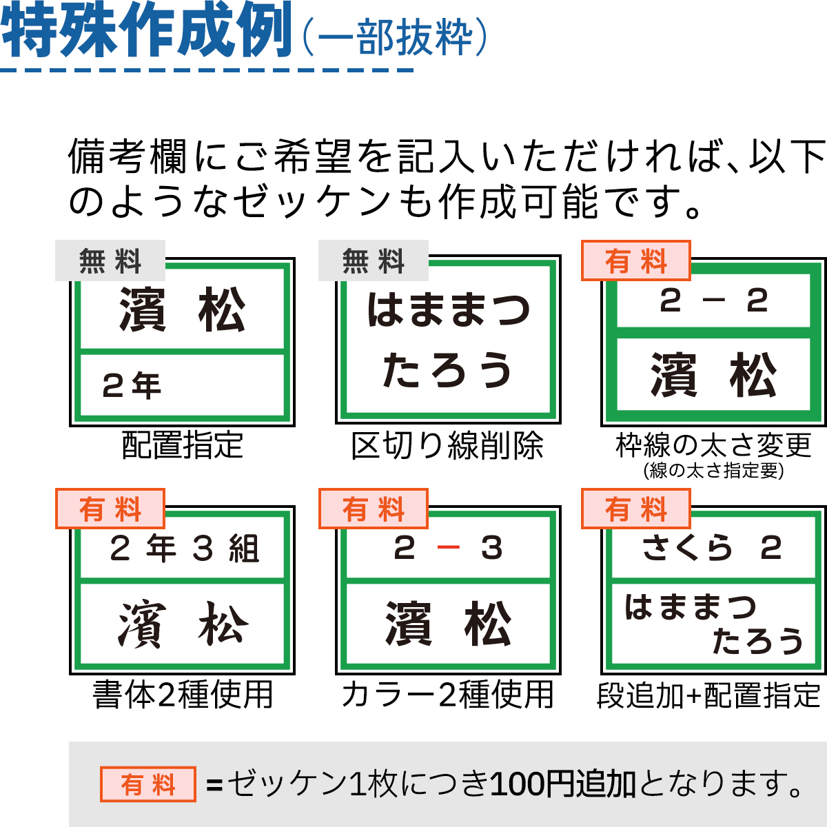 特殊作成例