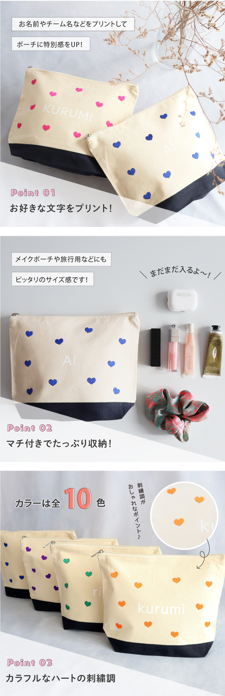 ポイント1から3