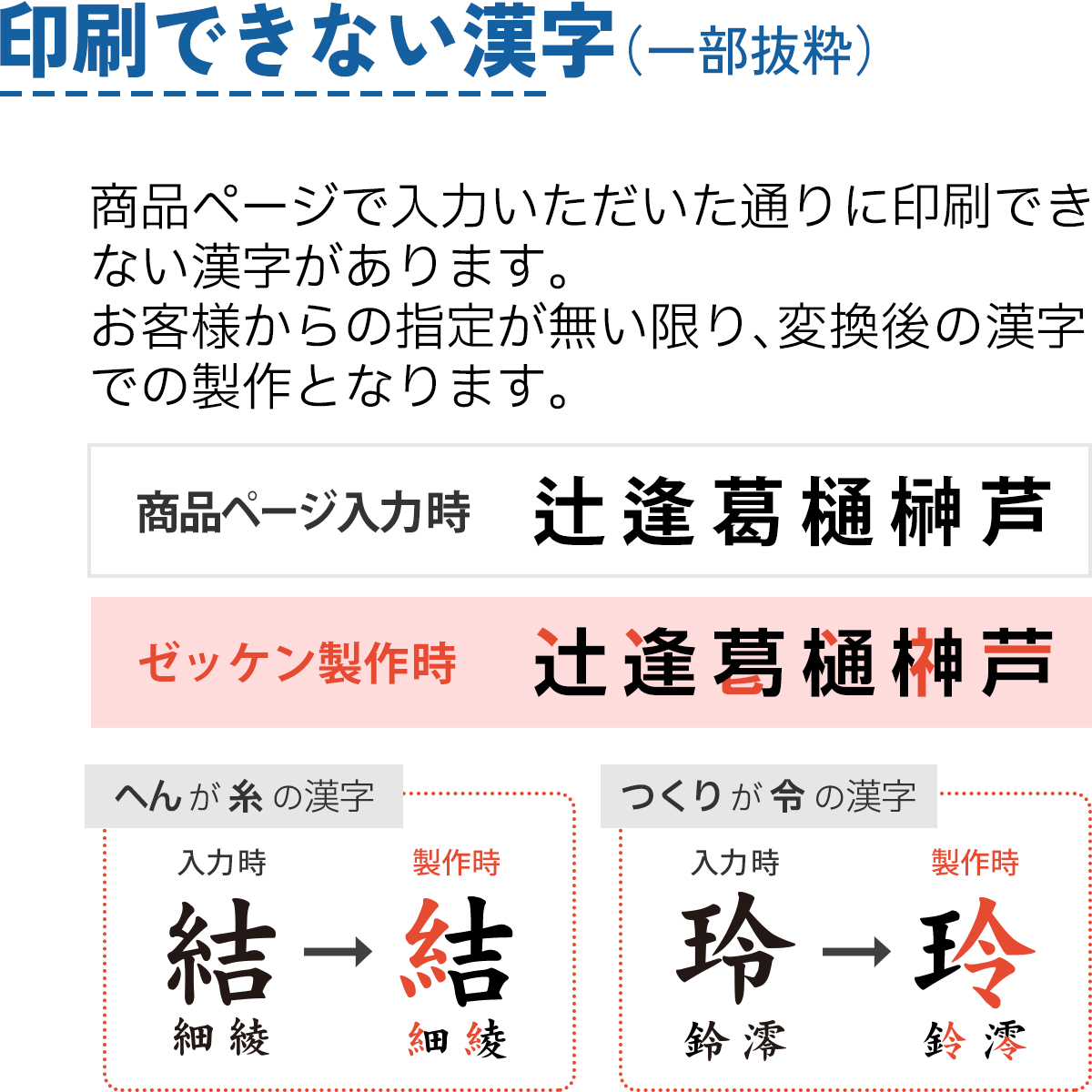 印刷出来ない漢字（一部抜粋）