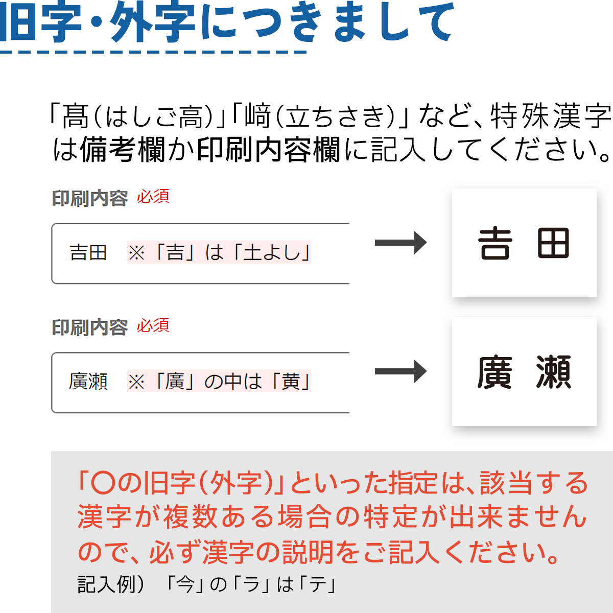 旧字・外字につきまして