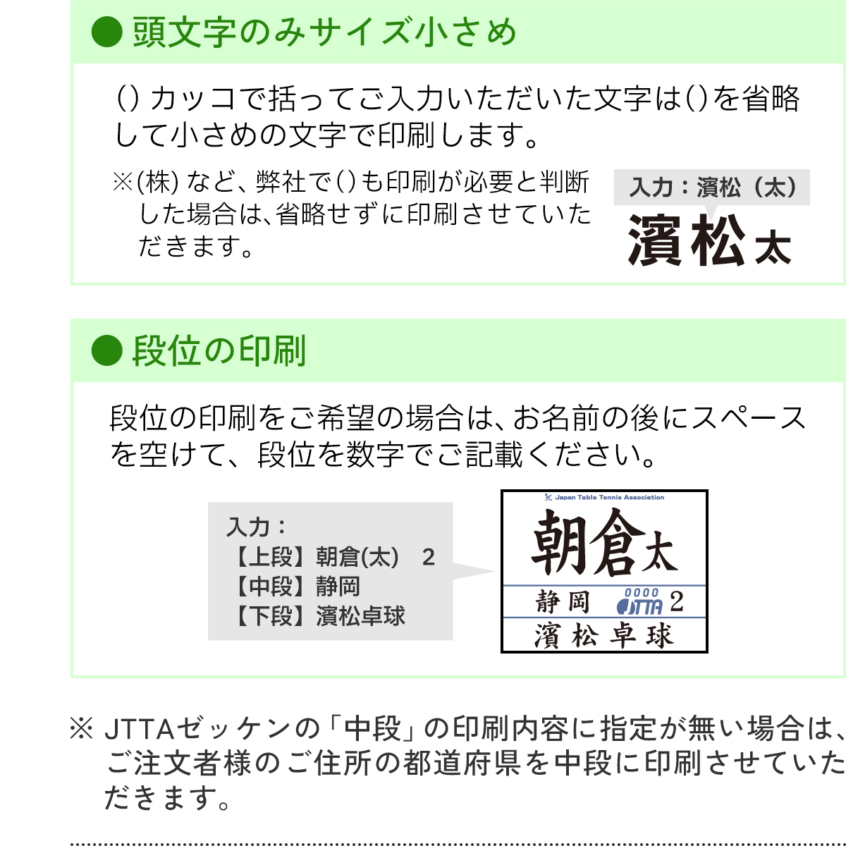 印刷内容の入力につきまして2