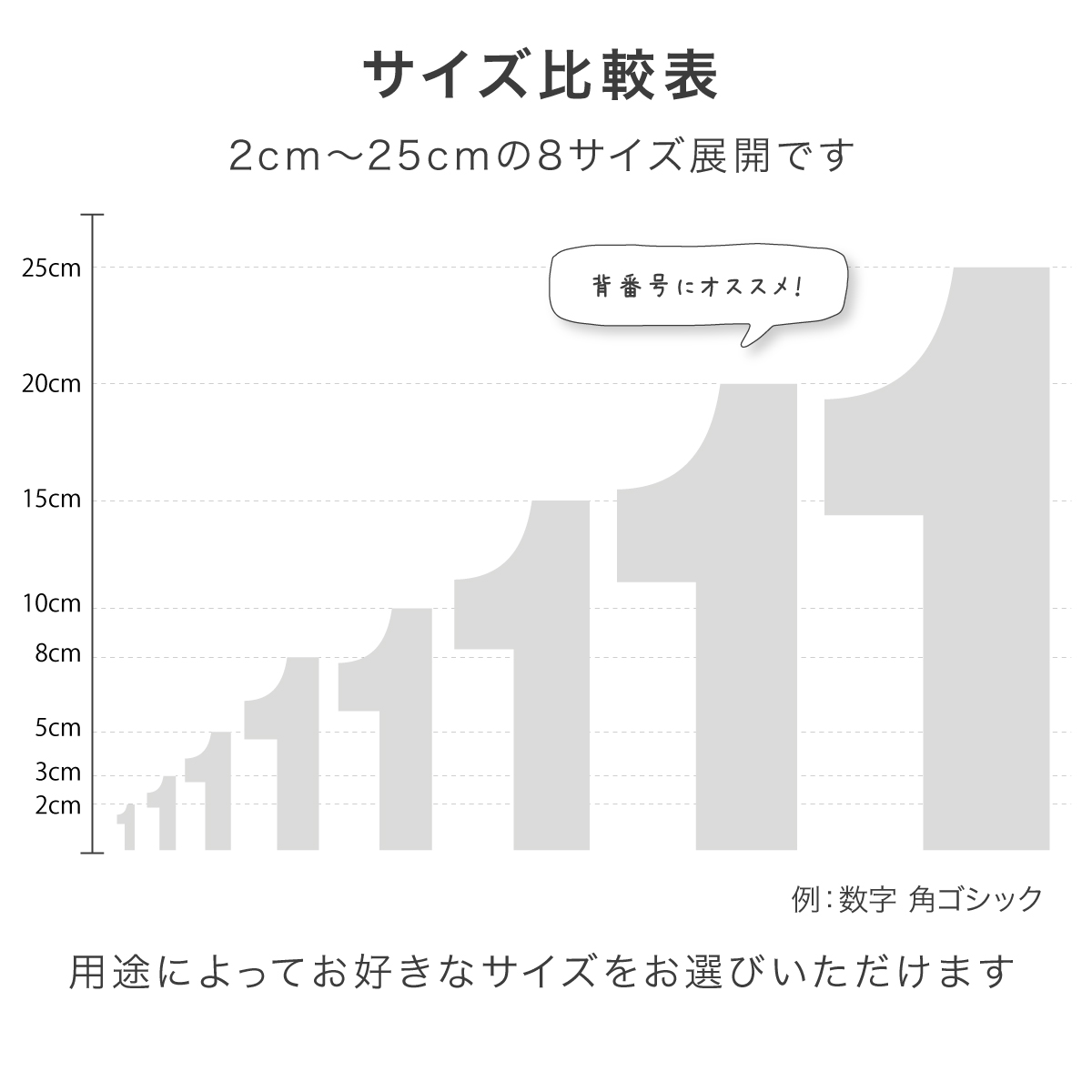 サイズ比較